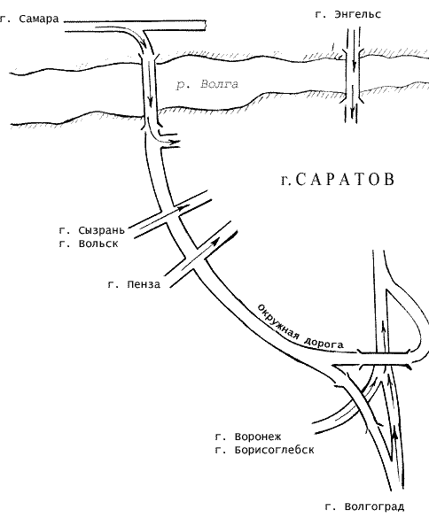 Схема Саратовской кольцевой автодороги