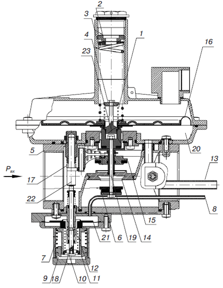 Регулятор давления газа Madas RG/2MB DN32 &ndash; DN40 &ndash; DN50